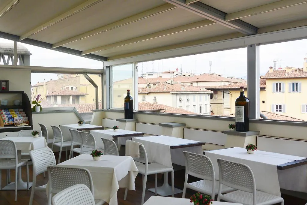 Hotel della Signoria Firenze