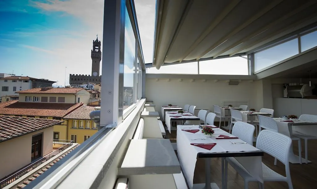 Hotel Della Signoria Florence