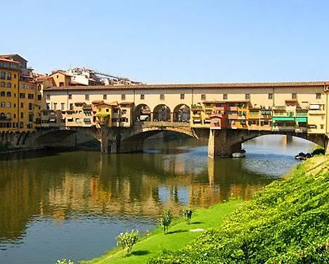 Hotel Della Signoria Florence